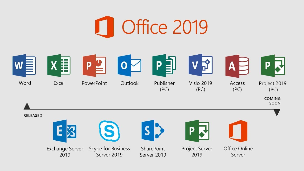 Caracter铆sticas sobresalientes de Microsoft Office Caracter铆sticas sobresalientes de Microsoft Office